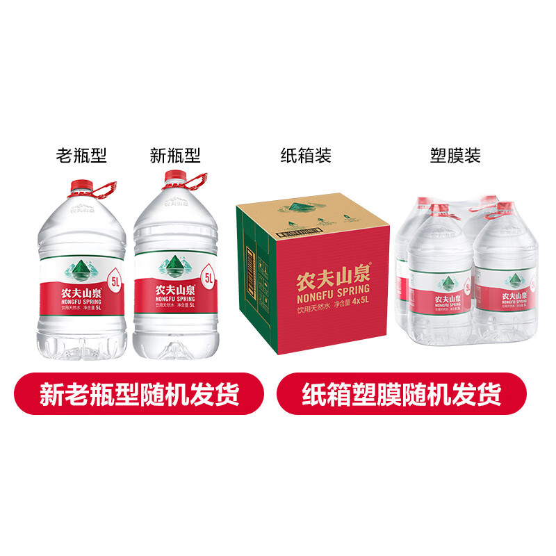 农夫山泉饮用水5L*4瓶(单位：箱)