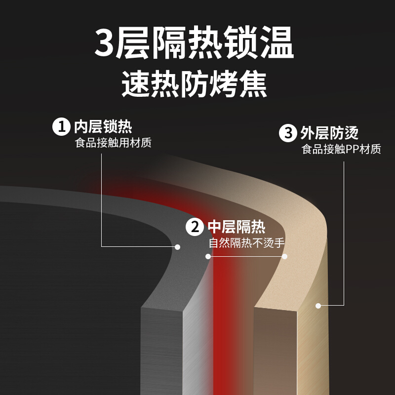 爱仕达分体火锅AH-Y12J405
