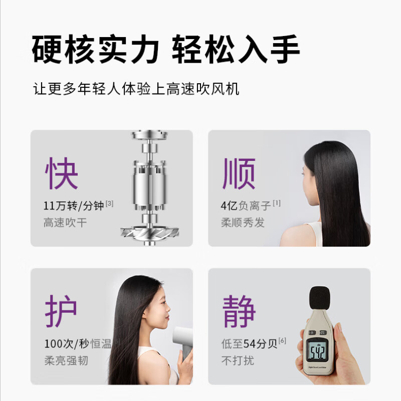 科西高速吹风机GC-VE