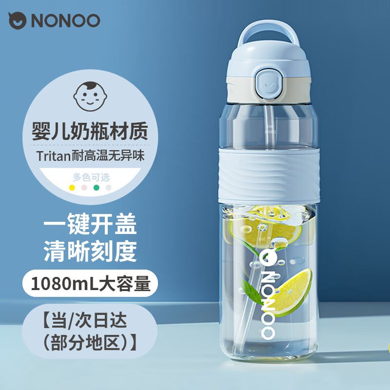 NONOOTritan大胖杯