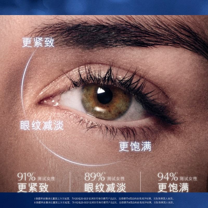 XB（雅诗兰黛特润修护肌活充盈紧弹眼霜）