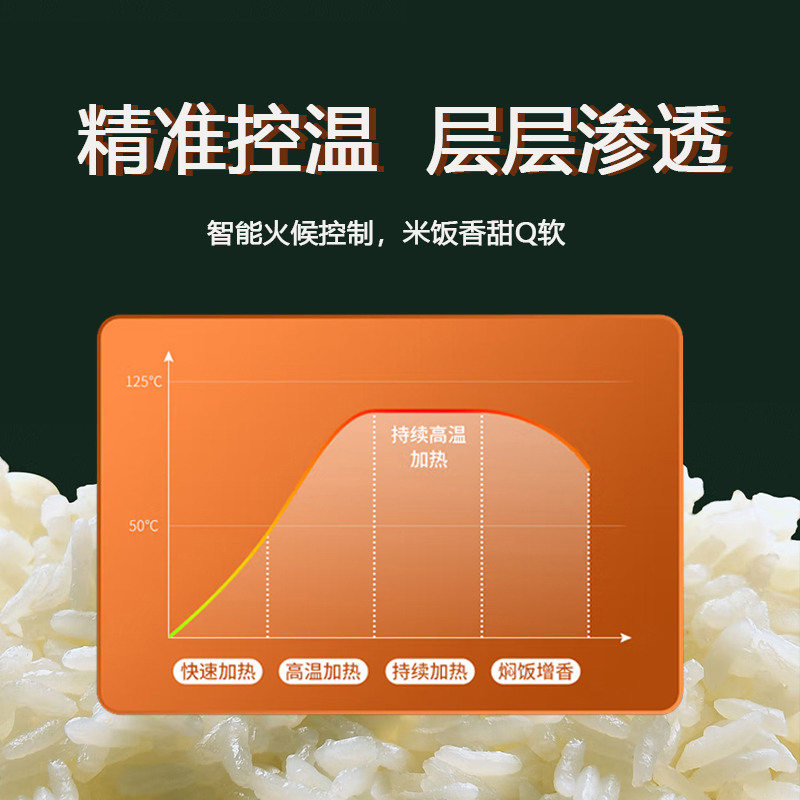 创维电饭煲F625