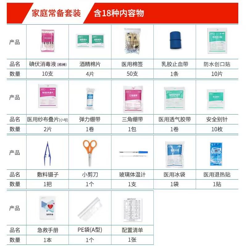 急救增补医疗用品医药箱用品补充包23/11