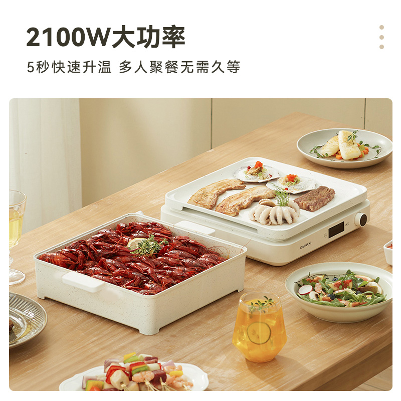 大宇-小方糖煎爐C02