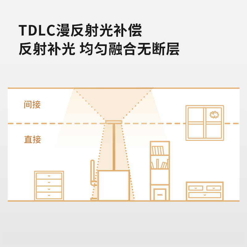 霍尼韦尔立式护眼台灯HWL-02Pro