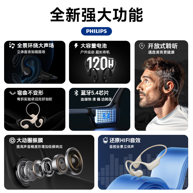 飞利浦挂耳式蓝牙耳机TAA1708
