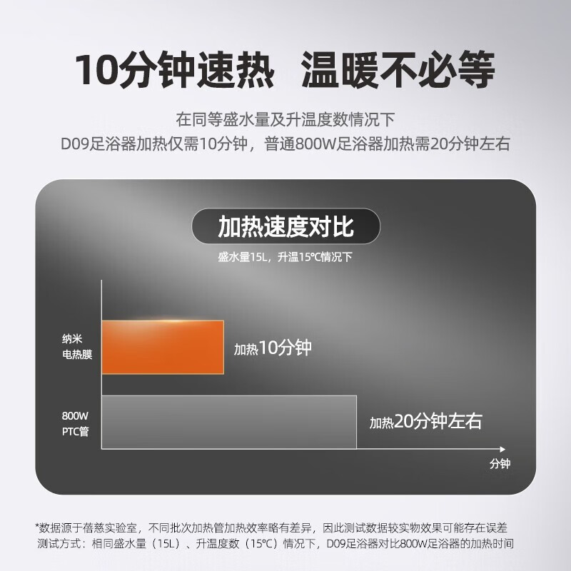 蓓慈智能泡脚桶D09
