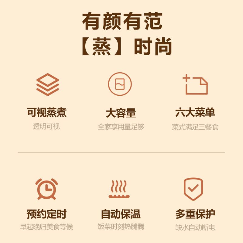 米貝麗多功能電蒸鍋-M-2201