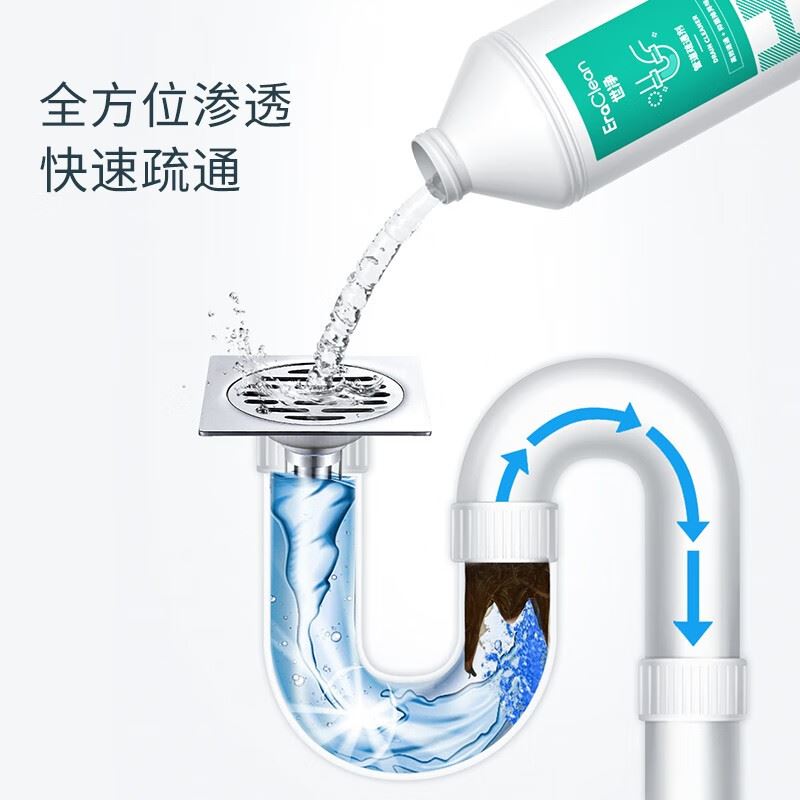 世净管道疏通剂