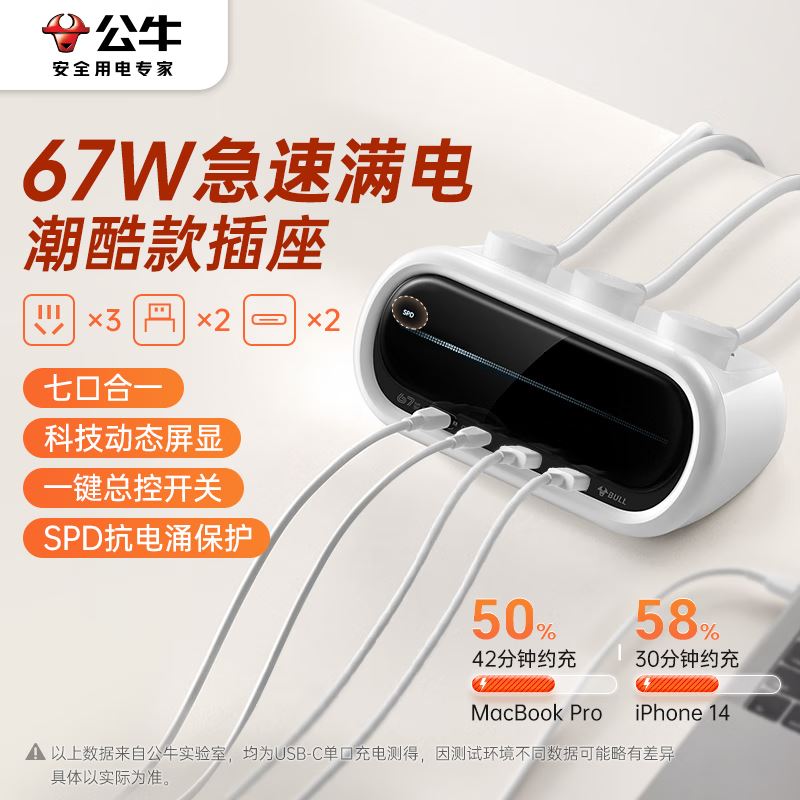 公牛转换器GN-H303U