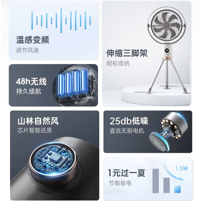 摩飞电风扇（无线)MR3700