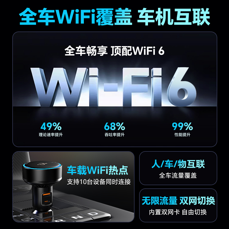 頤電智能车载WiFi车充充电器AD-2698