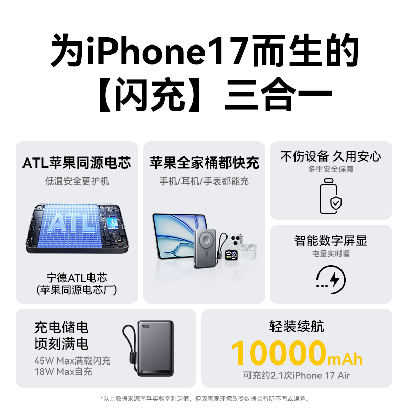 傳應(yīng)|南孚酷享Pro磁吸移動電源45W-C1103