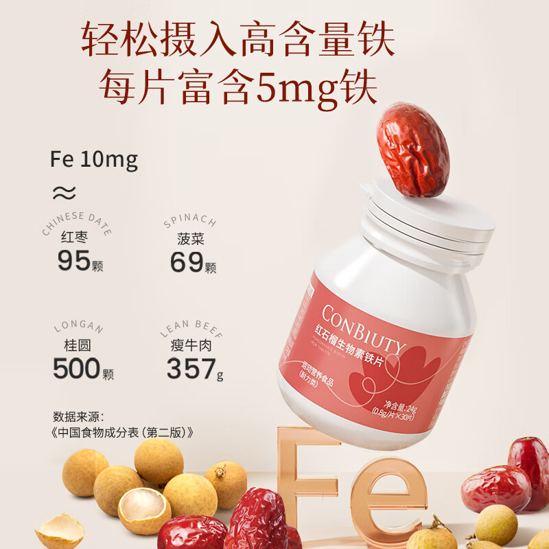 康恩貝CONBIUTY紅石榴生物素鐵片