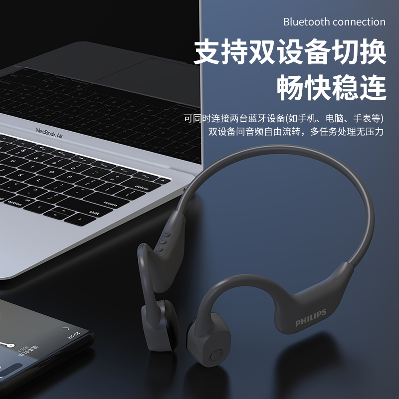 飛利浦骨傳導藍牙耳機TAA6609C（黑色白色）