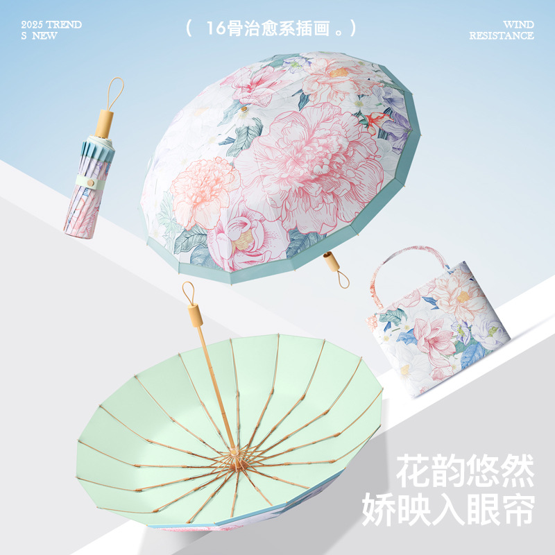 美立方新款彩膠國(guó)風(fēng)晴雨傘X123