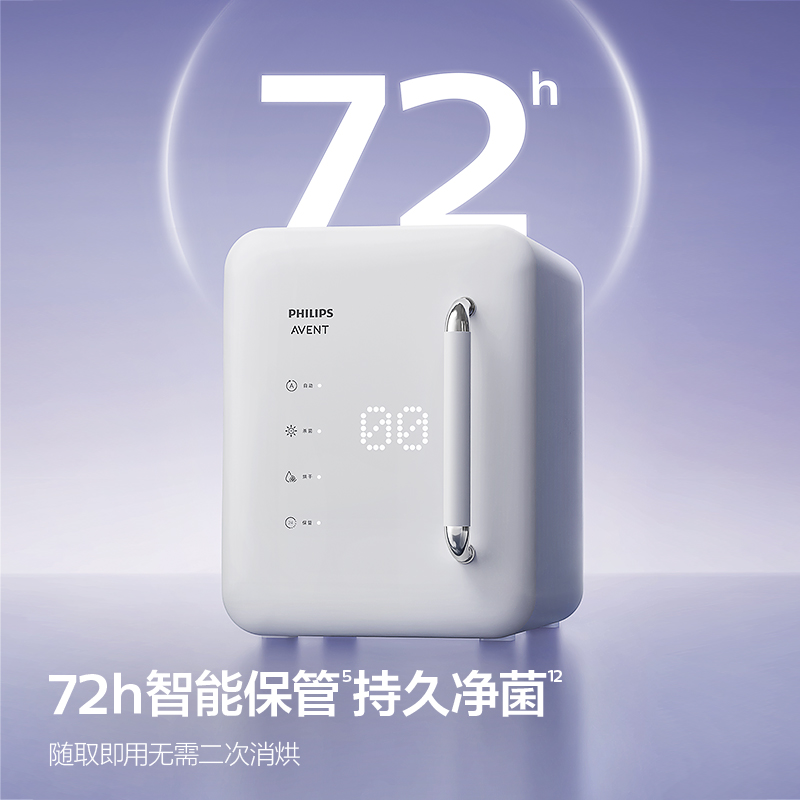 飛利浦新安怡紫外線消毒柜標(biāo)準(zhǔn)款-74顆燈珠Y-XDG22