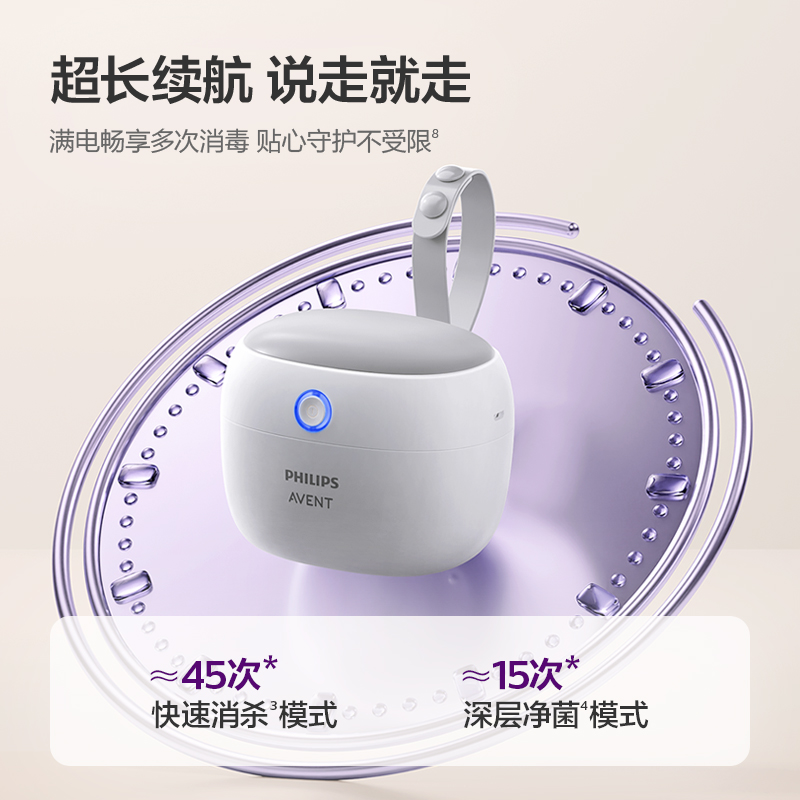 飛利浦新安怡奶嘴便攜消毒盒雙燈珠Pro精英版-Y-NXD1A