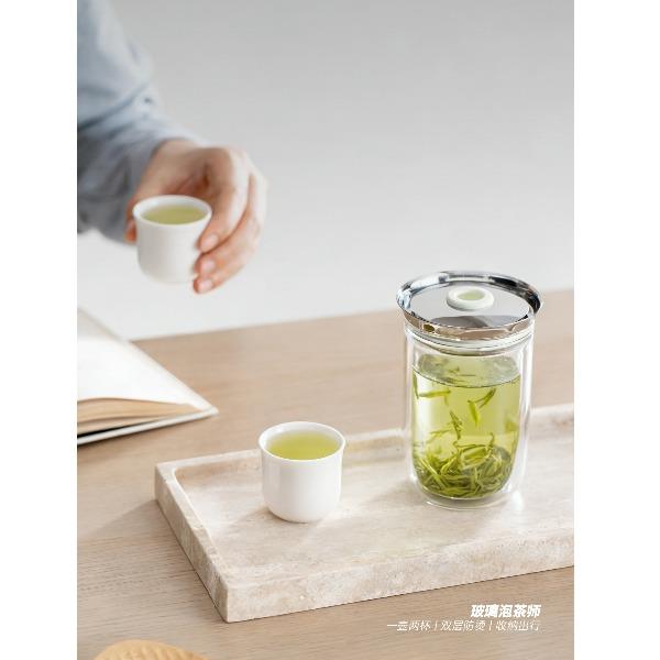 優(yōu)待玻璃泡茶師旅行版