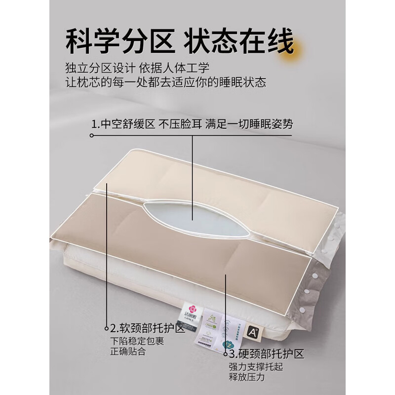 潔麗雅全棉雙向護(hù)頸枕JLY-C703