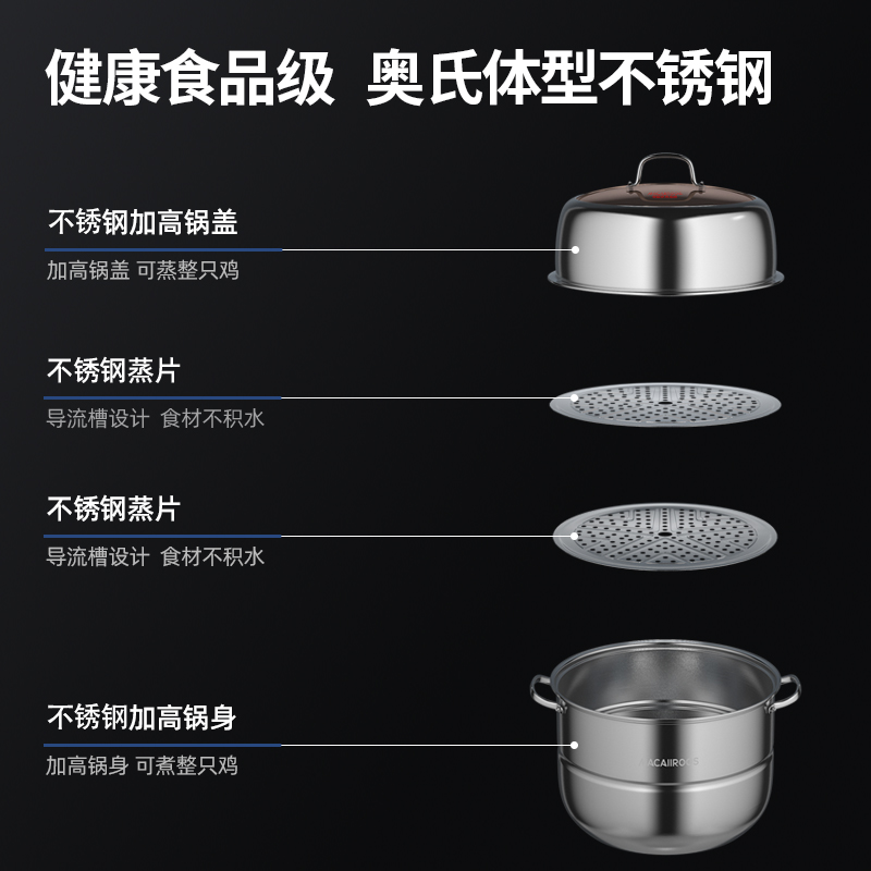 邁卡羅雙層不銹鋼蒸鍋MC-Z3020