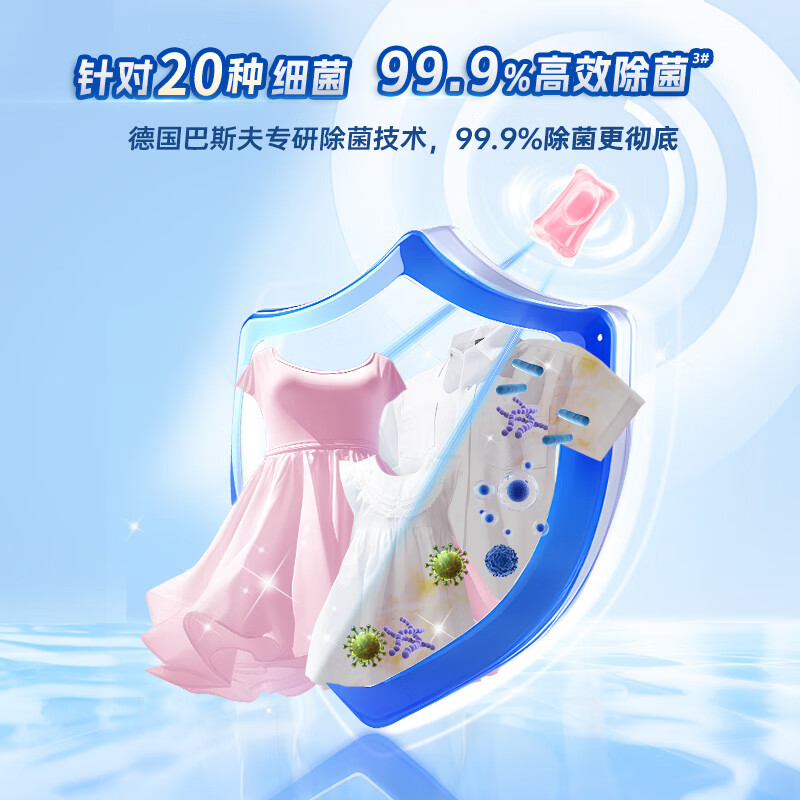 民生①分购-[粒粒净洗衣凝珠(律动留香)]32粒/包