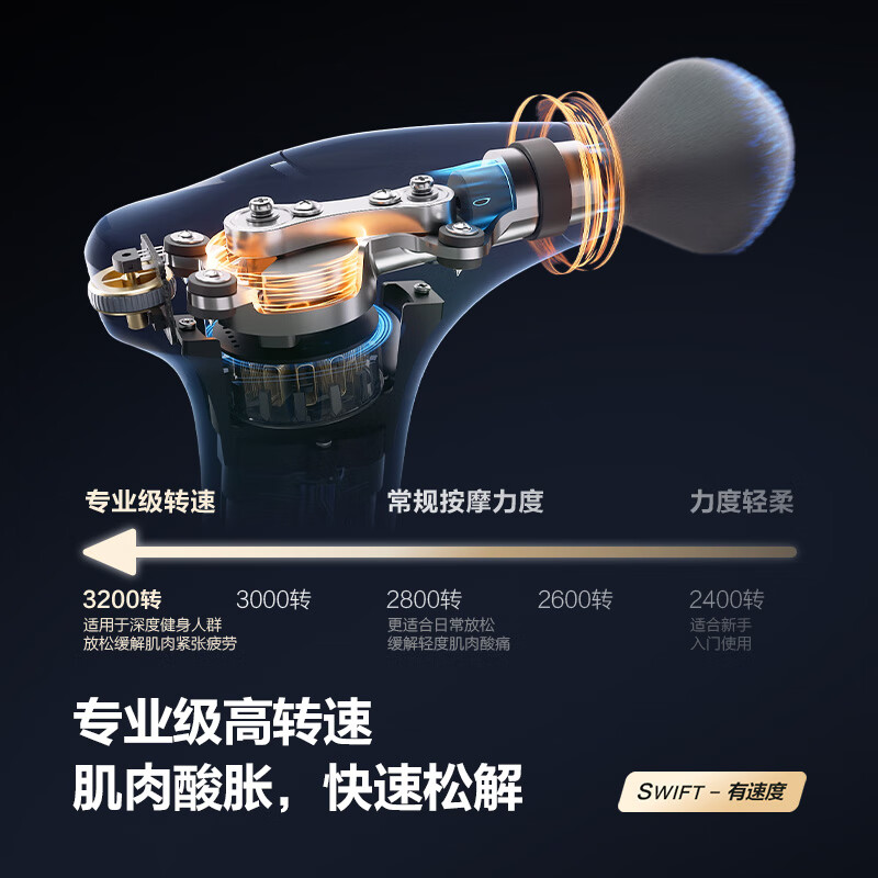 SKGF7SE筋膜枪深灰色