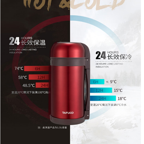 不锈钢真空保温广口壶